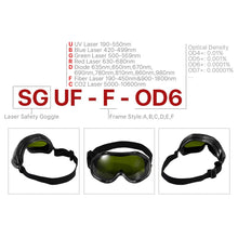 Charger l'image dans la galerie, Lunettes de Protection Laser Cloudray 1064nm OD6+ – Sécurité Maximale pour Applications Laser à Fibre
