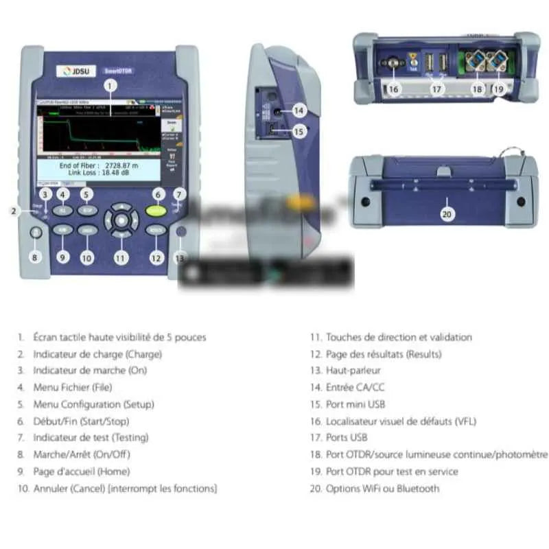 VIAVI - Réflectomètre OTDR