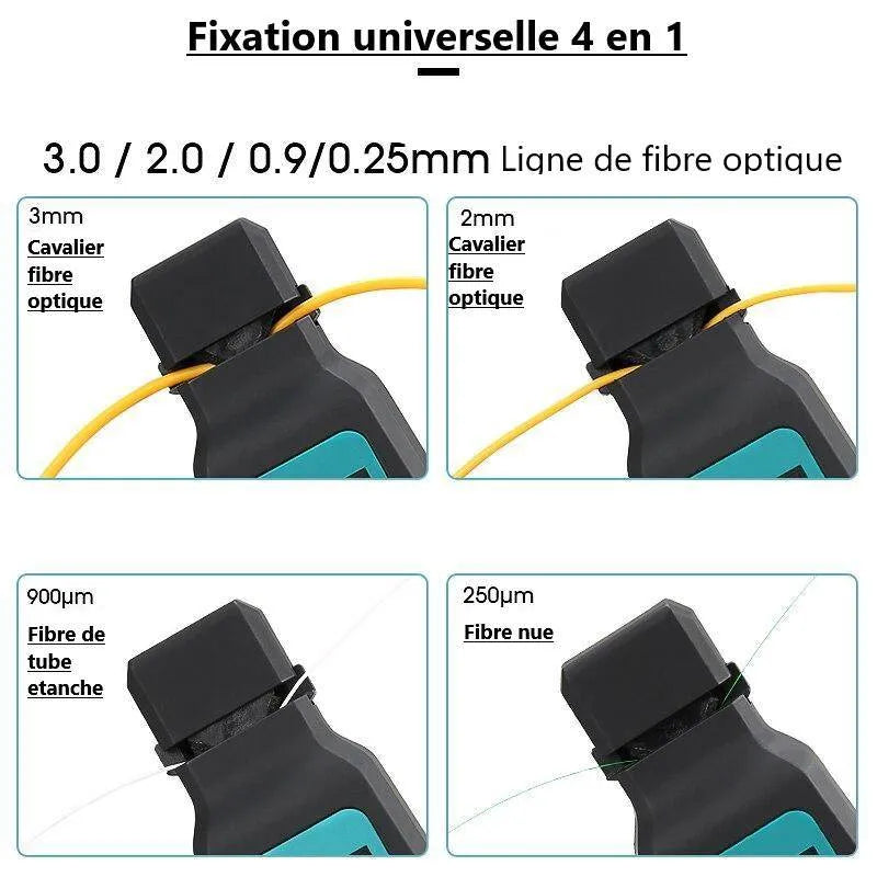 Pince Trafic Fibre Optique - Identificateur Signal Sans Déconnecter