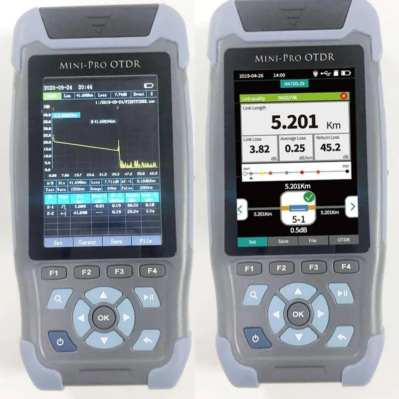 OTDR AMAFIBRE 2023