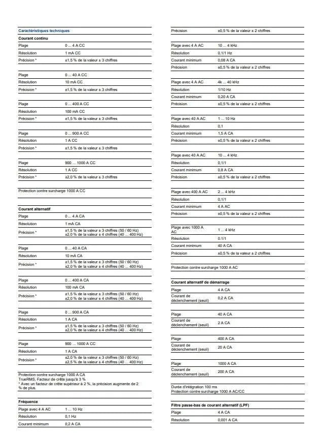 Ampèremètre EVSE AMA-DC 9EV