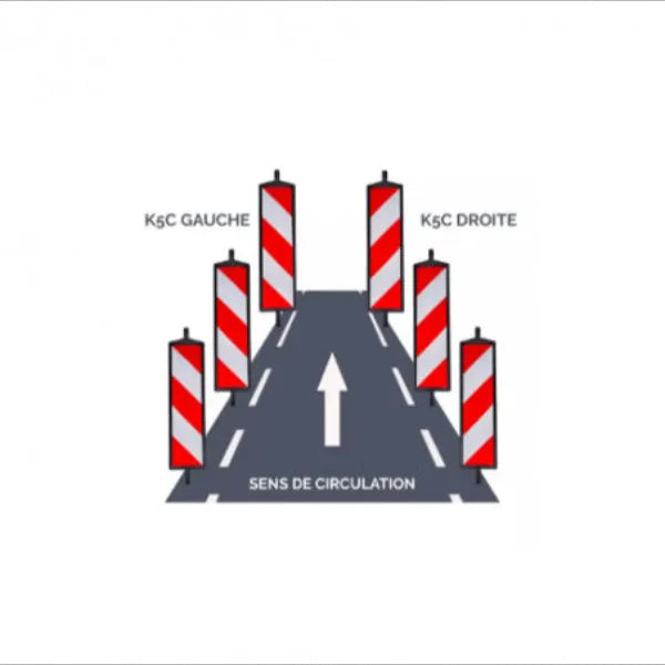 BALISE KC5 DOUBLE FACE P180