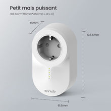Charger l'image dans la galerie, CPL WIFI 1000Mbps AMAFIBRE fibre optique