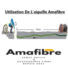 Charger l'image dans la galerie, Tire-Fil 6mm 100m Aiguille Outillage Matériel Fibre Optique