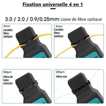 Charger l'image dans la galerie, pince de détection de trafic