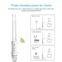 Charger l'image dans la galerie, Cpl wifi 2022