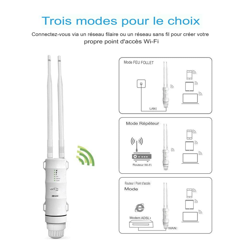 Cpl wifi 2021 www. France
