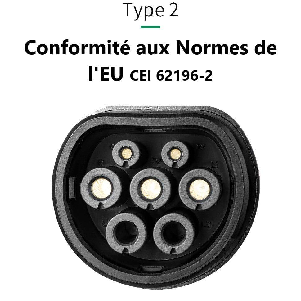 Borne de Recharge 7kw pour Véhicule Électrique 32A