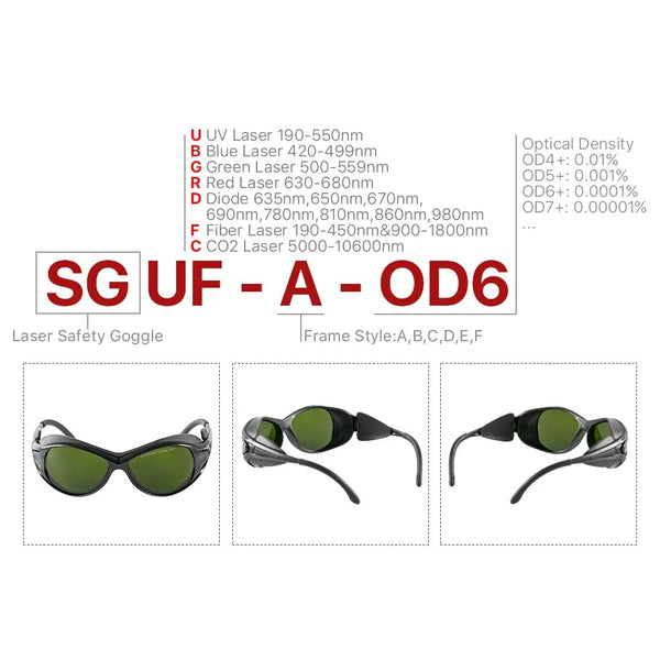 Lunettes de Protection Laser Cloudray 1064nm OD6+ – Sécurité Maximale pour Applications Laser à Fibre