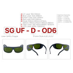 Lunettes de Protection Laser Cloudray 1064nm OD6+ – Sécurité Maximale pour Applications Laser à Fibre