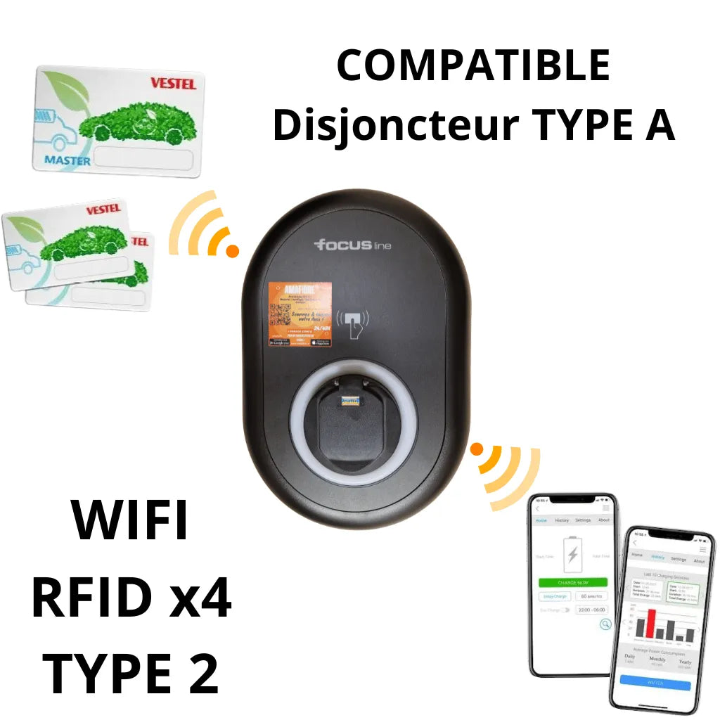 Borne de recharge voiture électrique 7kW/22kW Smart