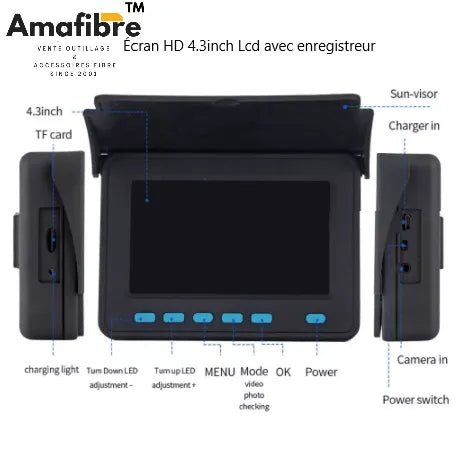 Aiguille Caméra Inspection Canalisation