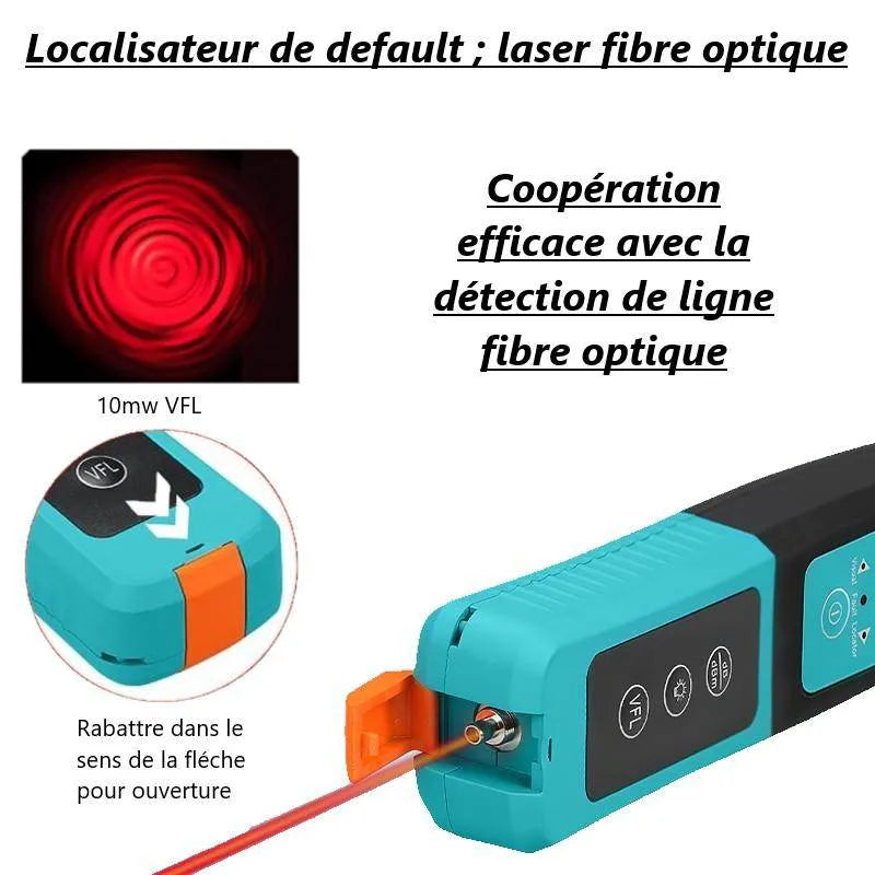 Pince Trafic Fibre Optique - Identificateur Signal Sans Déconnecter