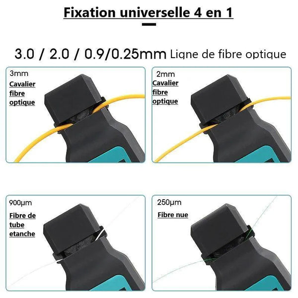 pince de détection de trafic