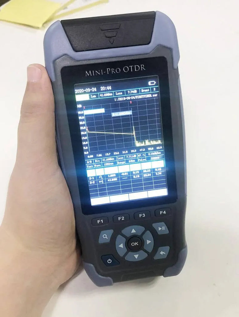 OTDR AMAFIBRE 2023