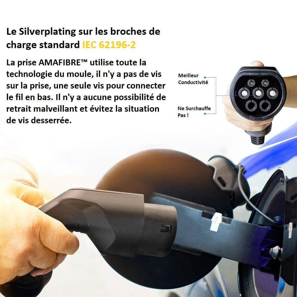 Chargeur Voiture Électrique Type2 6M