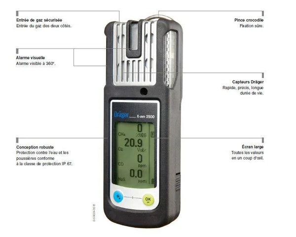 Détecteur de gaz-Explosimètre