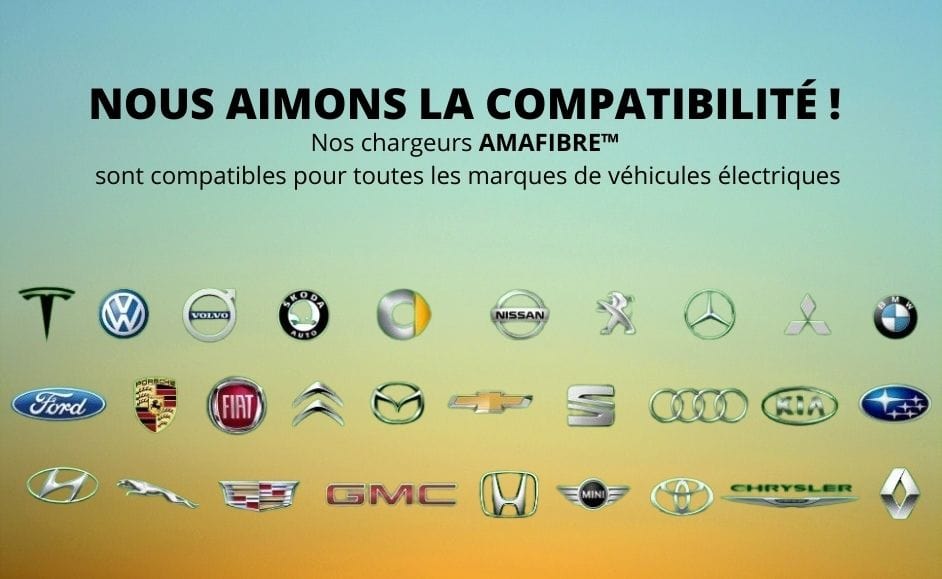 Borne de Recharge 7kw pour Véhicule Électrique 32A