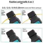 pince de détection de trafic