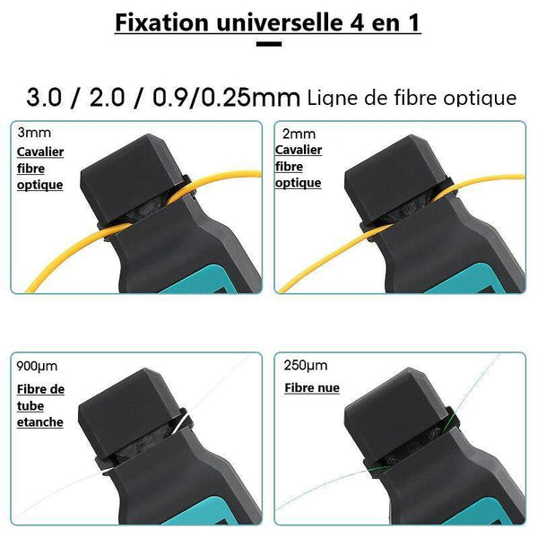 pince de détection de trafic
