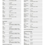 Ampèremètre EVSE AMA-DC 9EV idéal pour toute intervention pour déterminer la mesure et la précision du courant électrique sur votre installation de borne de recharge pour Voiture / Moto / Utilitaire Electrique.