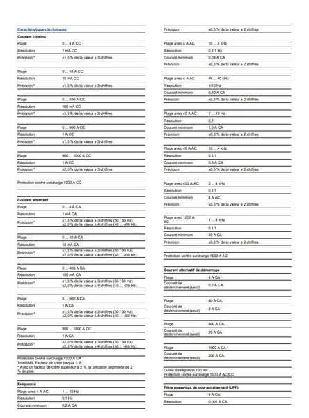 Ampèremètre EVSE AMA-DC 9EV idéal pour toute intervention pour déterminer la mesure et la précision du courant électrique sur votre installation de borne de recharge pour Voiture / Moto / Utilitaire Electrique.